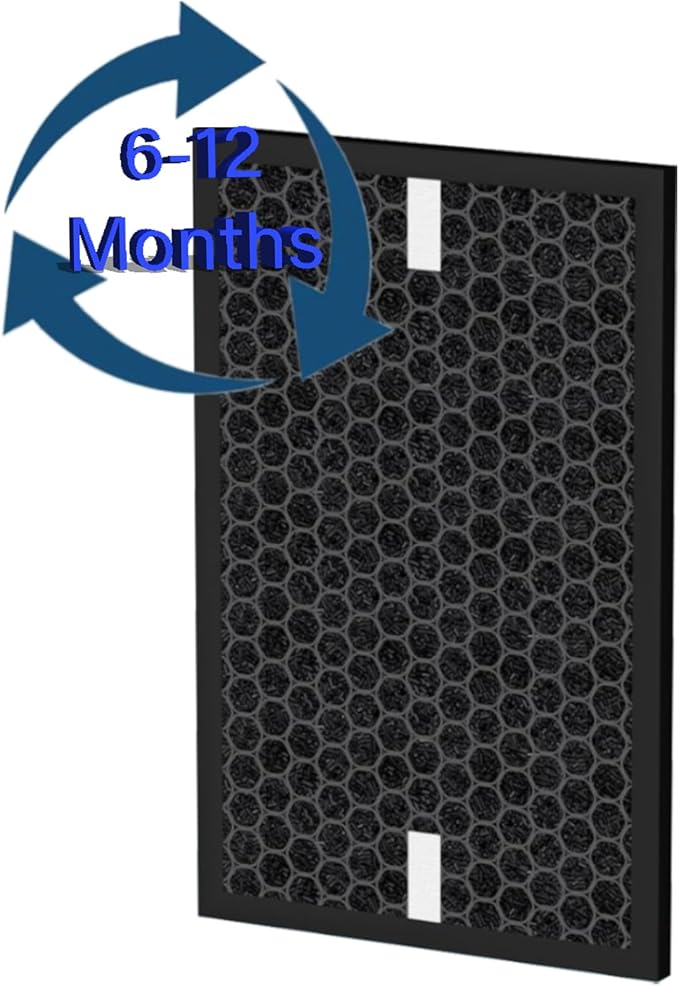 3 Set HPA5200B Replacement Filter for Honeywell InSight HPA5200B HPA5250 and PowerPlus HPA3200 Air Purifiers, 3 Pack HRF-R2/R1(R) + 3 Pack HRFSC1(S) + 4 Pack HRF-A200(A) HRF-ARVP200