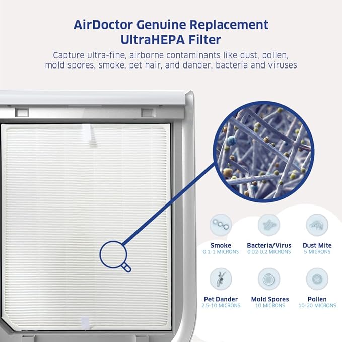 AIRDOCTOR AD2000 Genuine Filter Replacement - One Year Combo Pack Includes: One (1) UltraHEPA & Two (2) Carbon/Gas Trap/VOC & Pre-Filters