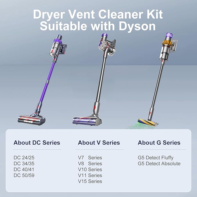 Dryer Lint Vacuum Attachment Compatible with Dyson V15 V12 V11 V10 V8 V7 Gen5 Cordless Vacuum Cleaner, Flexible Dryer Vent Cleaner Kit Lint Removal Tool Purple (【V7V8-V15】Dryer Lint Vacuum Attachment)