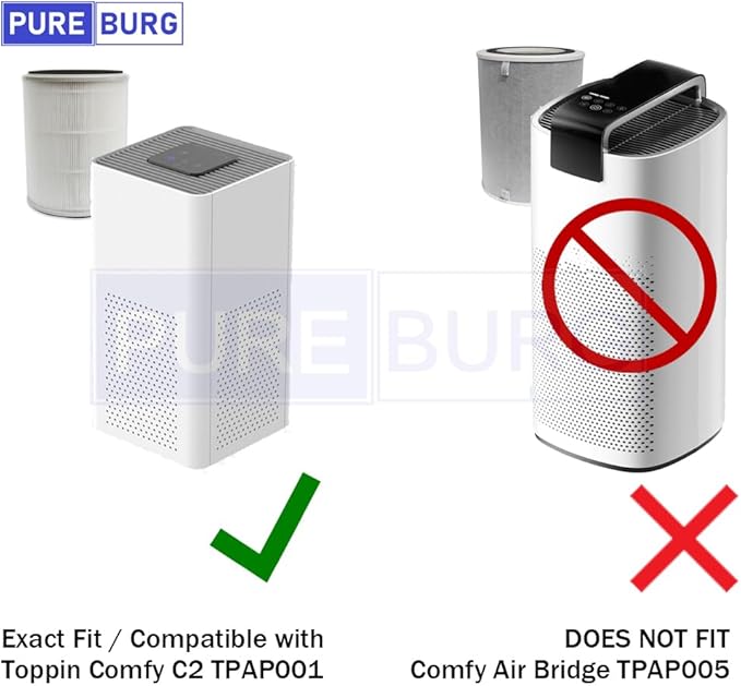 PUREBURG TPAP001 Replacement Filter Compatible with TOPPIN Comfy Air C2 Air Purifier,2-Pack H13 True HEPA Activated Carbon 2-in-1. Does not Fit Comfy Air Bridge series.