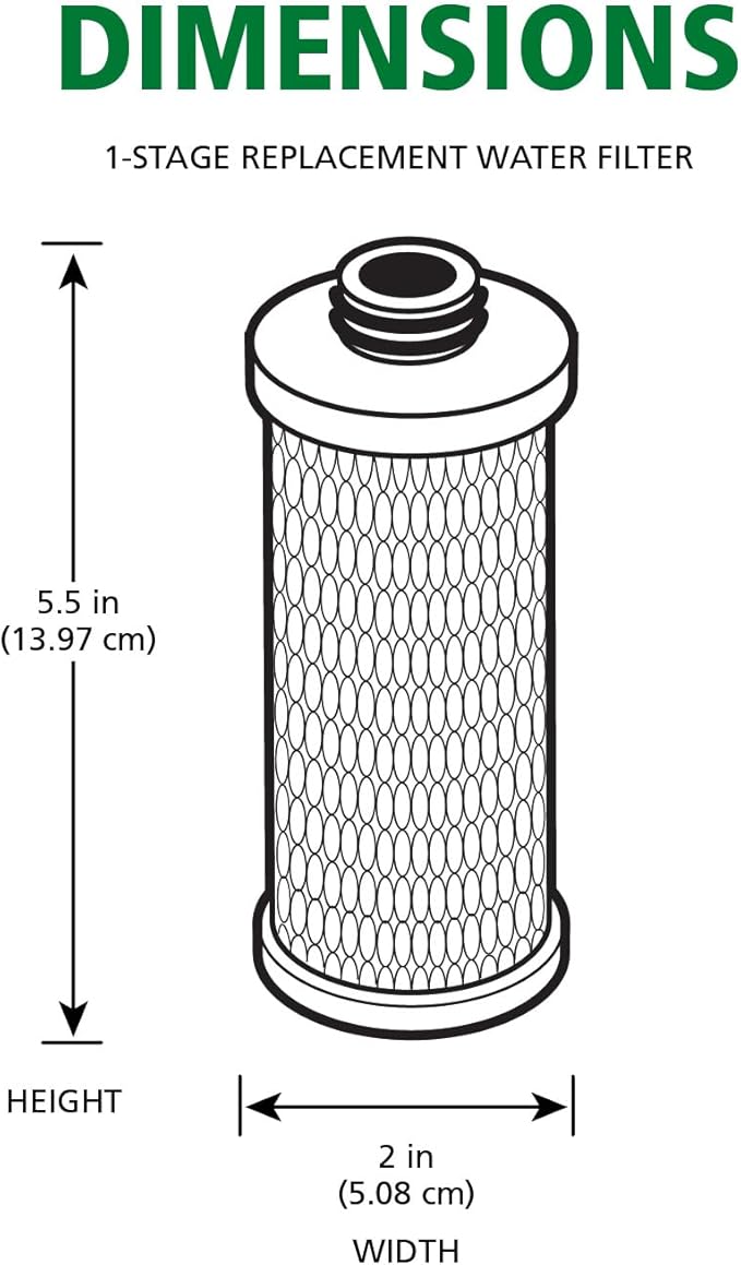 Claryum® Filter Replacement