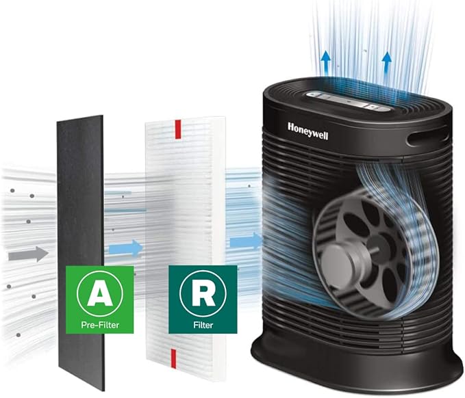 Honeywell HEPA Air Purifier Filter Value Kit – Includes 2 R HEPA Filters and 1 A Pre-Filter Roll with Cutting Template