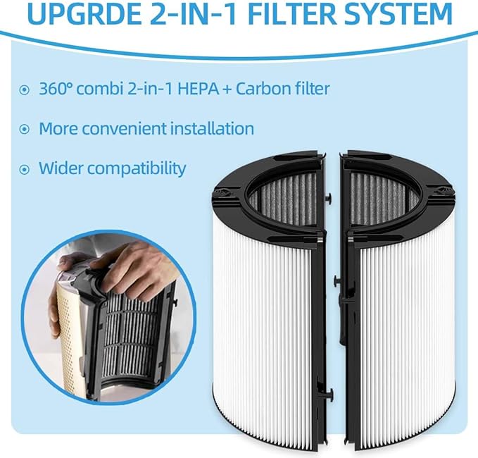 2-in-1 360° Combi Glass HEPA + Carbon Replacement Filter for Dyson Air Purifier TP06 TP09 TP10 HP07 TP7A HP06 TP07 HP10 PH01 PH02 Pure Cool Hot Fan, Part No. 970341-01, 965432-01