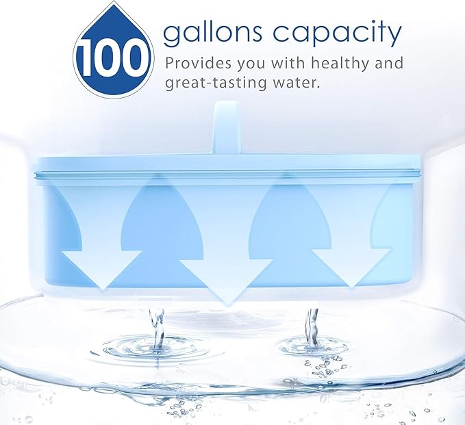 [Original] Waterdrop Alkaline Water Filter Replacement for All Waterdrop Pitcher and Dispenser Filtration System, Increase PH, Improved Coffee Taste, Last Up to 2 Months or 100 Gallons (Pack of 1)