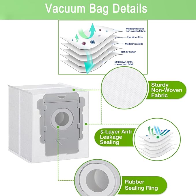 22 Pack Vacuum Bags for iRobot Roomba i7 i7+ i3 i3+ i8 i8+ j5+ i5+ i4 i4+ i1+ i6 i6+ j5+ j7 j7+ s9 s9+, i and s and j Series Clean Base Automatic Dirt Disposal Bags