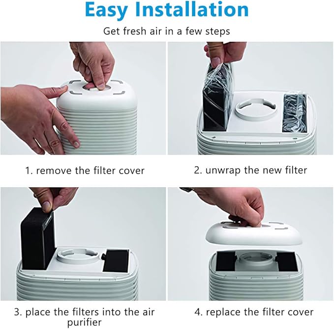 LV-H128 Replacement Filter Compatible with LEVOIT LV-H128/PUURVSAS (HM669A) / ROVACS (RV60) Air Purifier, LV-H128 H13 True HEPA Replacement Filter 2 Pack, by KEEPOW