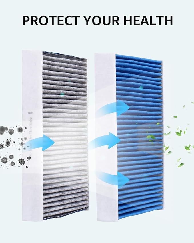 BASENOR 2026-2022 Tesla Model S Model X Cabin Air Filter with Activated Carbon Air Filter Replacement (Proprietary Design) Tesla Model S Plaid Model X Plaid Interior Accessories