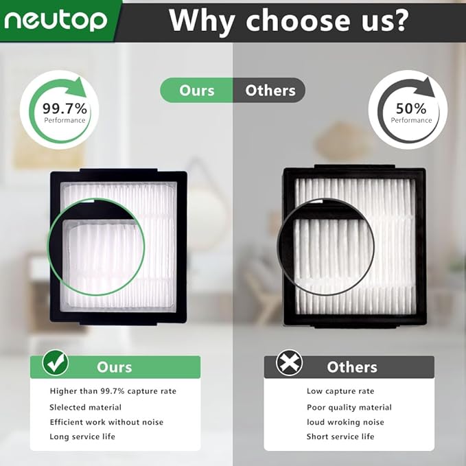 Neutop Filter Compatible with iRobot Roomba Combo j7+, Combo j9+, 10 Max, Robotic Vacuum and Mop Replacement Filter Parts, High-Effiency HEPA, 6-Pack