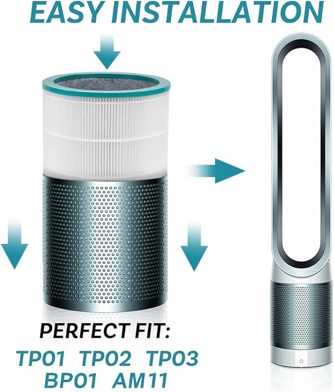 Replacement Filter for Dyson TP01 TP02 TP03 BP01 AM11 Dyson Tower Purifier Pure Cool Link, Replaces Part # 968126-03