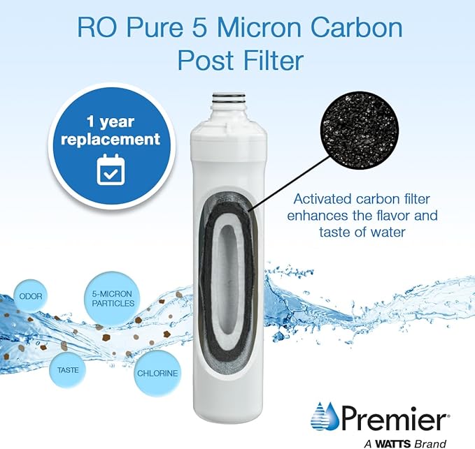 Premier 1R-1Y-1B-1G RO-Pure Push Button Replacement Filter Kit, Model: 1R-1Y-1B-1G, Outdoor & Hardware Store