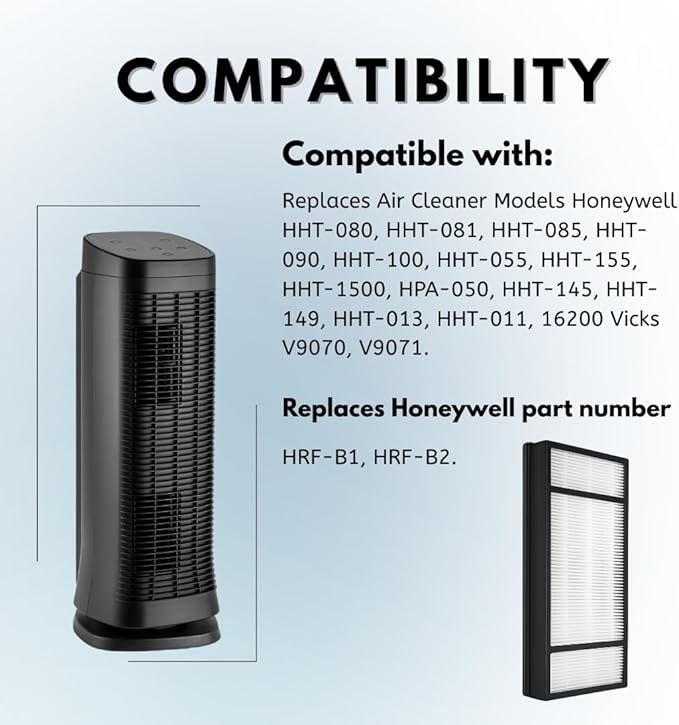 Nispira HRF-H2 HHT055 HPA150 Replacement Filter H for Honeywell Air Purifier Model HPA050, HPA060, HPA160, HHT155, 4 Packs