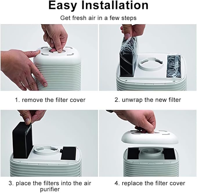 KEEPOW LV-H128 Replacement Filter 8 Pack Compatible with LEVOIT LV-H128/PUURVSAS (HM669A) / ROVACS (RV60) Air Purifier, LV-H128 H13 True HEPA Replacement Filter