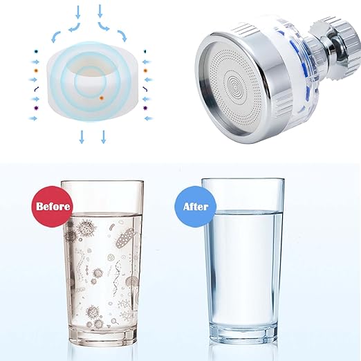10 Pcs Sink Water Faucet Filter Cartridge Replacements, Sink Water Filter Faucet Water Filter, Removes Chlorine Fluoride Heavy Metals,Soften Hard Water
