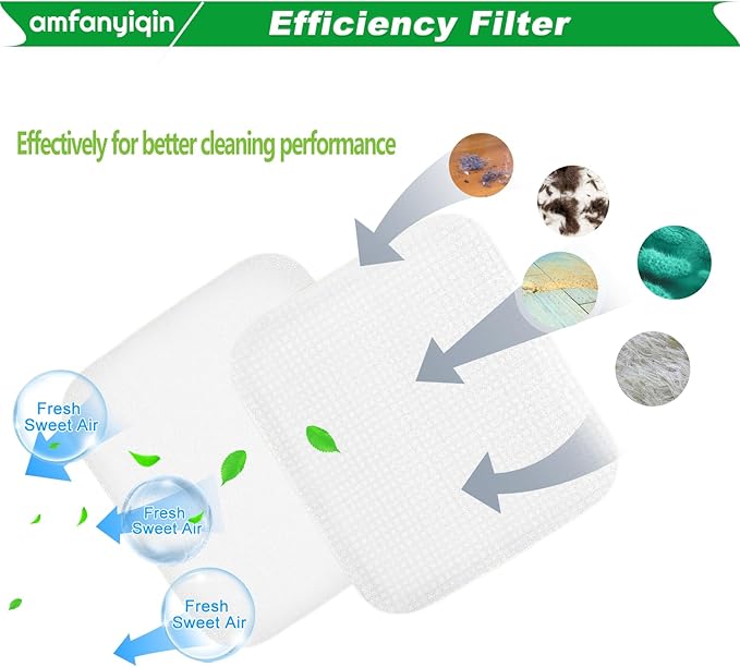 Filter Replacements Compatible with Shark Performance Lift Away UV850 UV900 DuoClean Upright Vacuum,4-Sets Foam & Felt,Replace Part #XFFK602UKT