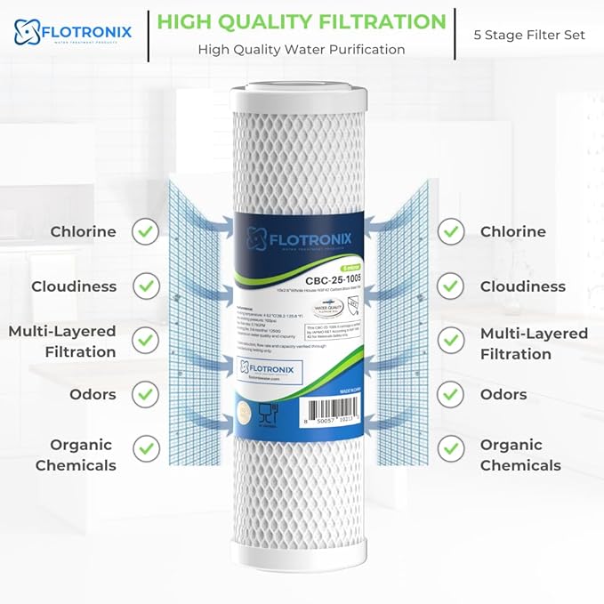 Flotronix 1–5 Stage RO Water Filter Replacement Set – 50 GPD Reverse Osmosis System Kit with 1/4" Output – Compatible with APEC & Most Standard RO Systems – Sediment, Carbon, Membrane & Post Filter