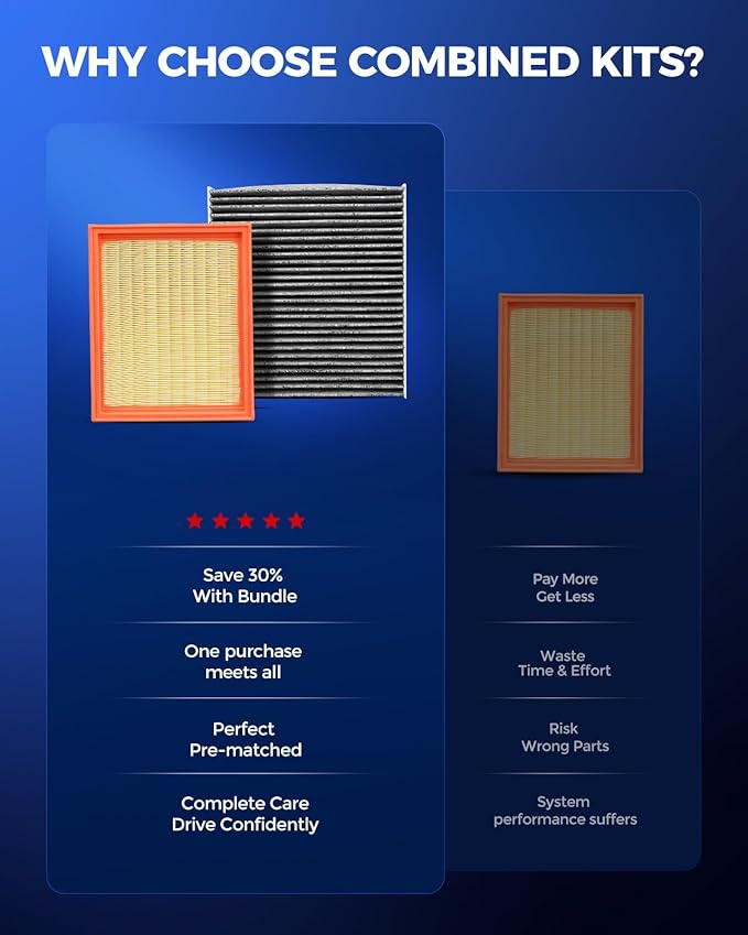 KAX Engine & Cabin Air Filter Kit, Replacement for Nissan Pathfinder 2022-2025, INFINITI QX60 2022-2024, Replace# CA12931 CF12552