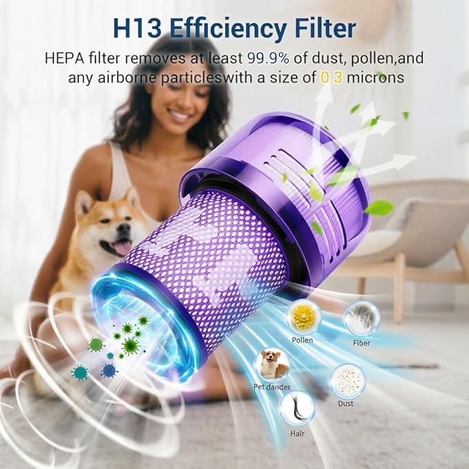 4-PACK Filter Replacements for Dyson V12 Detect Slim Cordless Vacuum and V12 Slim Vacuums - Comparable to Part 971517-01 (Excludes SV12 & V15 Vacuum Models)