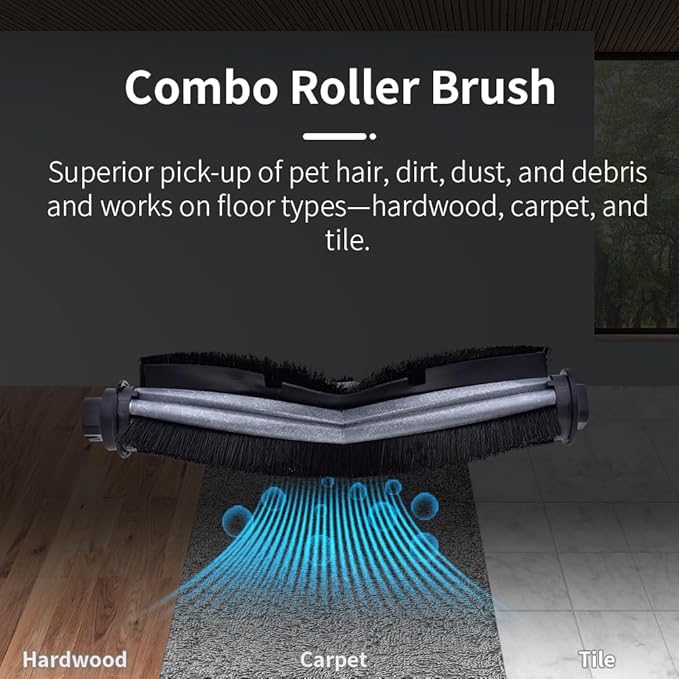 18 Pack Accessories Kit For Ecovacs Deebot OZMO U2 DGN22 U2 Pro Robot Vacuum Cleaner, 1 Main Brush, 6 Side Brush, 6 HEPA Filter, 5 Mop Cloth