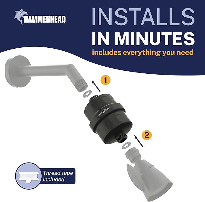HammerHead Showers® Solid Metal Shower Head Filter – KDF 55 Shower Filter, High Pressure Universal Shower Filters to Remove Toxic Chemicals – Removes Chlorine and Heavy Metals – Matte Black