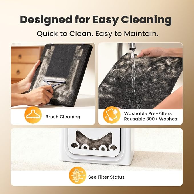 oneisall Air Purifiers for Home Pets with Double-Sided Washable HEPA Filters, Large Rooms Up to 2200Ft², Air Purifier for Dander, Odors, Allergens, Pet Fluff Hairs,Pollutants, Smoke, and Dust, PP02