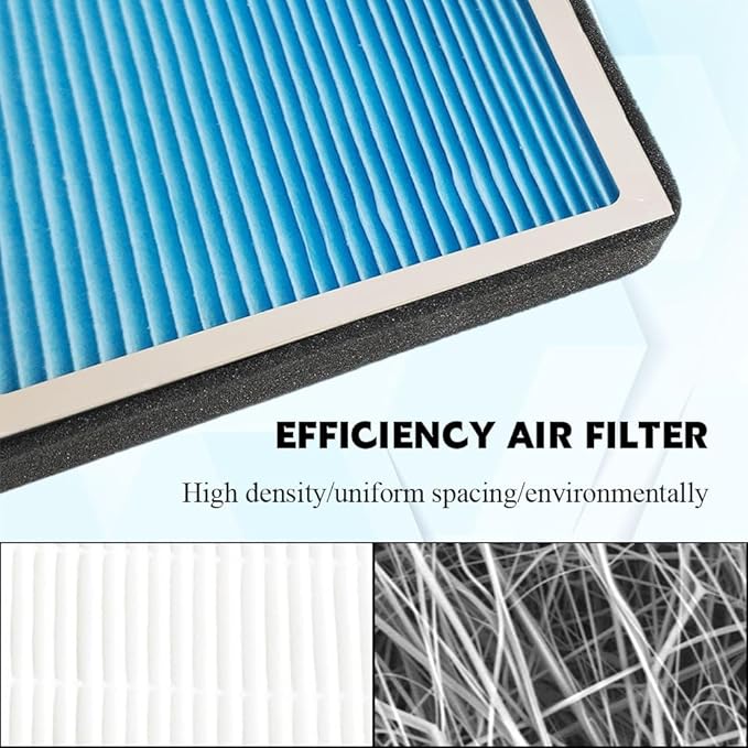 Cabin Air Filter, Air Conditioner Cabin Filter, Activated Carbon Car Fresh Breeze Replacement Compatible with 4Runner RAV4 Tundra Camry Lexus, Replaces OEM# CF10285, 87139-02020