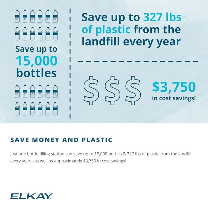 Elkay Genuine WaterSentry 51600C Lead + Microplastics NSF/ANSI Certified High-Capacity Filter (Enhanced Bottle Fillers)