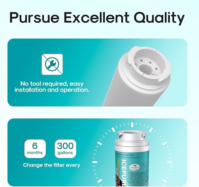 ICEPURE PRO UKF8001 NSF401&473&53&42 Certified Replacement Everydrop EDR4RXD1, Filter 4, Maytag UKF8001AXX UKF8001P, Whirlpool 4396395 WF-UKF8001 FMM-2 MPF15090 SGF-M9 Refrigerator Water Filter 4PACK
