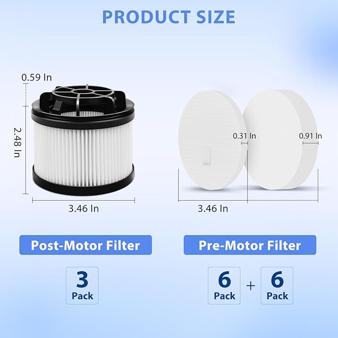 15 Pack LVAC-200 White Vacuum Cleaner Replacement Filter For LEVOIT Cordless Vacuum Cleaner, For Levoit LVAC-200 Cordless Stick Vacuum, Model LSV-V201-WUS