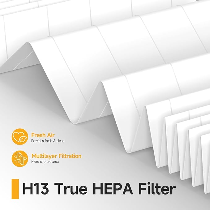 HPA200 HEPA Filter Replacement Compatible with Honeywell HPA200 HRF-ARVP200 Series Air Purifier HPA200, HPA201, HA202, HPA204, HPA250, HPA5200, 2 HEPA R + 4 Activated Carbon Pre-Filters A
