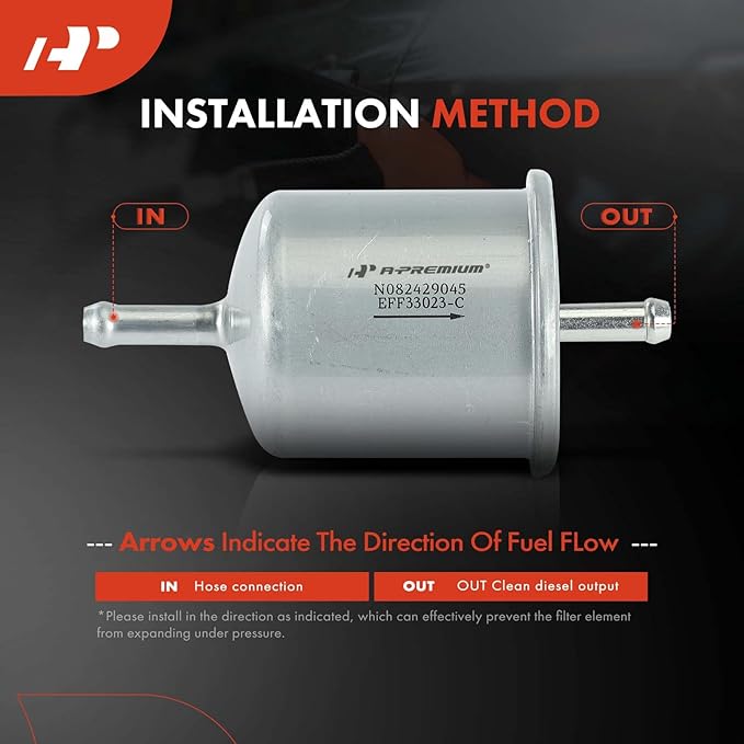 A-Premium Fuel Filter Compatible with Nissan Sentra 1987-1999/2002, Frontier 1998-2004/2013-2014, Pathfinder 1996-2004, Maxima, Xterra & Infiniti G20 1991-1996/1999, M30 1990-1992 & Isuzu & Mercury