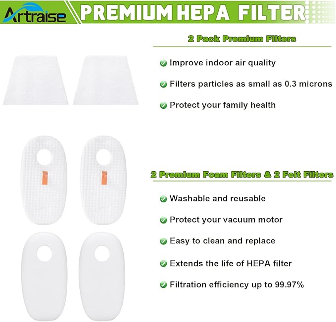 2 Pack Filters for Shark Rocket DeluxePro TruePet HV319Q, HV320, HV320W, HV320C, HV321, HV322, HV322Q HV325, HV324Q, UV330, UV422, UV425CCO Vacuum, Replacement Parts # 1080FTV320 & 1084FTV320