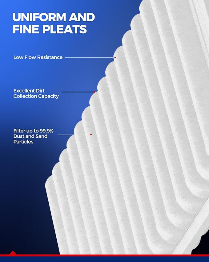 KAX Engine & Cabin Air Filter Kit, Replacement for Toyota Camry 2002-2006, Sienna 2004-2010 3.3L/3.5L, Solara 2004-2008, Lexus RX350 2007-2009, ES330 2004-2006, Replace# CA9360 CF10132