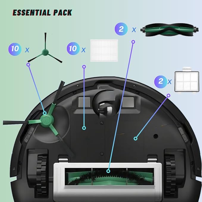 Replacement Parts Compatible with iRobot Roomba Robot Vacuum Essential Vac Q0520, Q011, Q0120 Essential Combo Y0140, Y0110, 10 Filters, 10 Side Brushes, 2 Roller Brushes, 2 Primary Filters