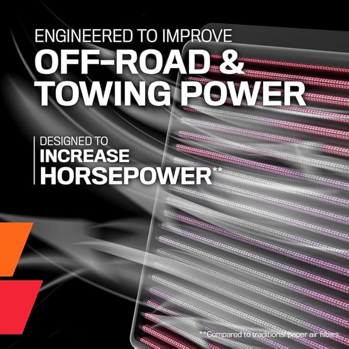 K&N High-Flow Original Lifetime Engine Air Filter: Increase Power: Premium, Washable: Compatible with 2023-2025 Chevrolet/GMC: Colorado, Canyon, 33-5143