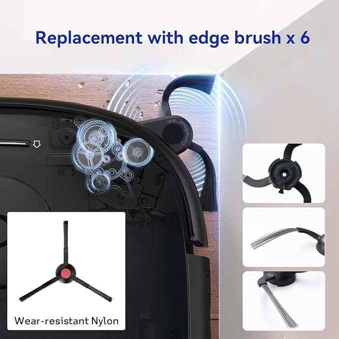 10 Pcs Replacement Parts Kit For Eufy Omni E28/ Omni E25 Robot Vacuum Cleaner - E25 E28 Accessories Kit Include 4 x Filters, 6 x Side Brush