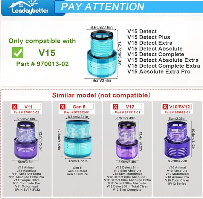 2 Pack Filter Replacement for Dyson V15 Detect, V15 Detect Absolute, V15 Submarine, V15 Detect, V11 Animal Vacuum Cleaner,Replaces Part No. 970013-02