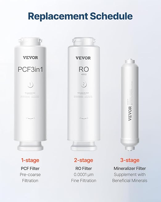 VEVOR Alkaline Water Filter, Universal Remineralization Filter, pH Balance and Restore Essential Minerals, Replace Inline Mineral Filter Fit for Undersink RO System, Water Purifier, 1/4" Quick-Connect