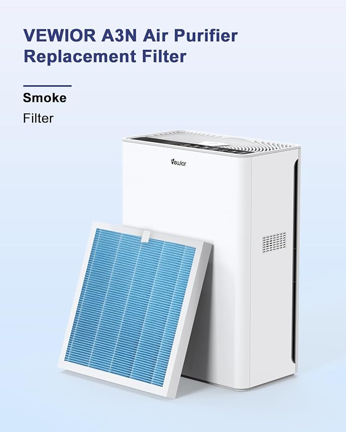 VEWIOR Official Replacement Filter True HEPA Replacement Filter, Compatible VEWIOR A3N Air Purifier, H13 True HEPA Filter for Air Cleaner, Pet Filter 1PCS