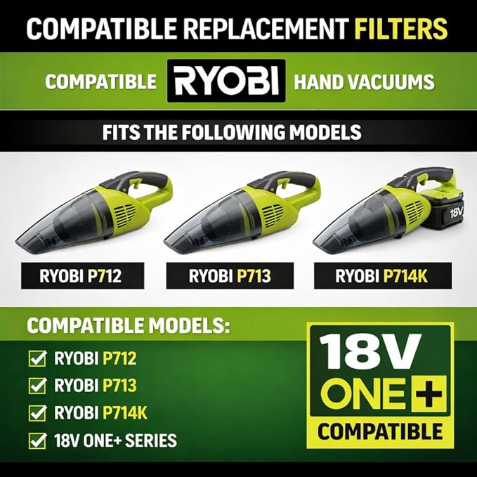 A32VC04 Filter, Hand Vacuum Filter Support Assembly Compatible with Ryobi P712 P713 P714K, Replace 019484001007 533907001 (4 Packs)