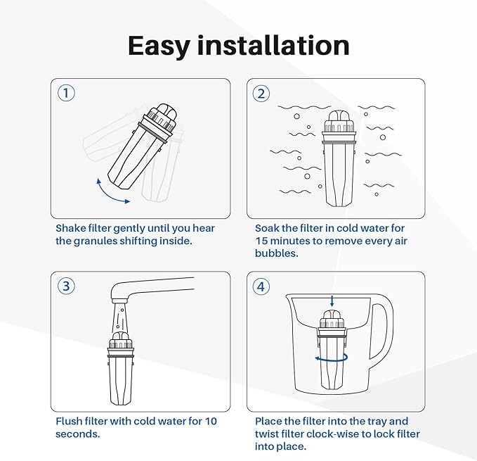 AQUALINK Pitcher Water Filter Compatible with Pur CRF950Z, PPF951K, PPT700W, CR-1100C, CR-6000C, DS-1800Z, PPT111W, PPT111R, PPT711W, PPT711, PPT710W, 4PACK