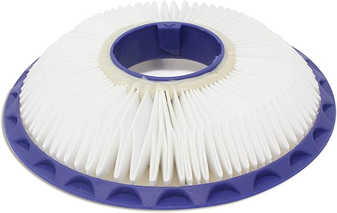 Vacuum Filter Replacement Kit for Dyson Compatible with Dyson V7, V8 Animal, V8 Absolute & SV10 - Replaces Part # 965661-01 & 967478-01, Washable & Reusable, Improves Performance & Air Quality