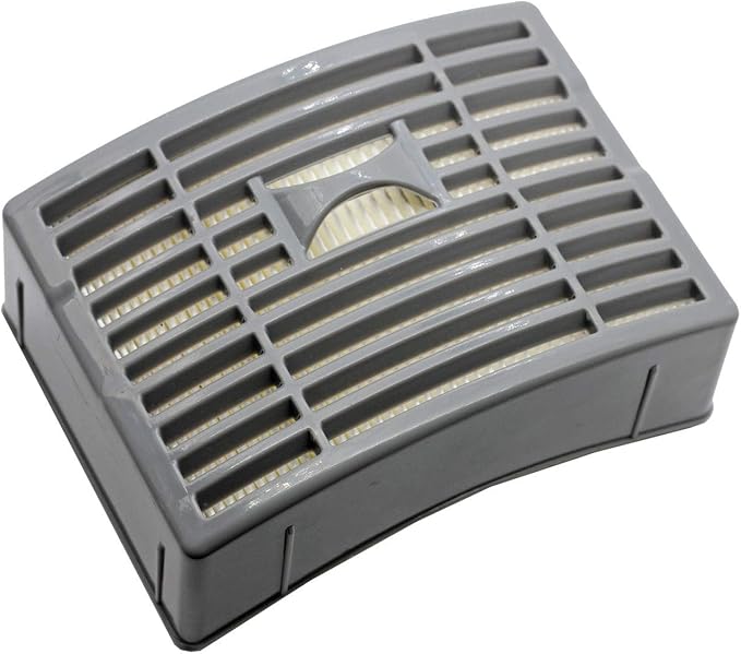 Lemige Vacuum Filters Replacement Parts for Shark Powered Lift-Away DLX NV580 Series NV581, NV581Q, NV585, NV586, 2 Post Filters + 4 Foam&Felt Filters, Part # XFFT580