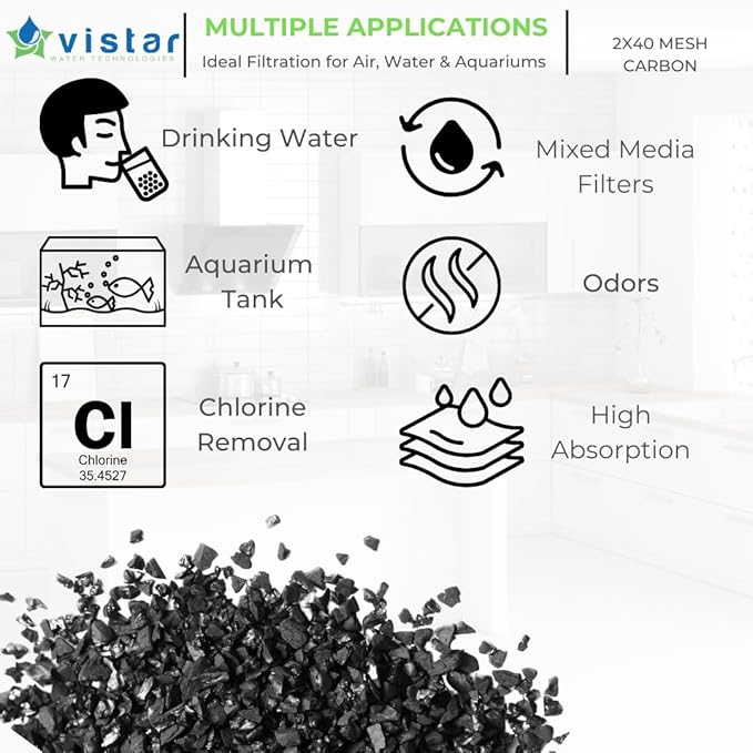 American Water Solutions - 5lbs Activated Coconut Shell Granular Carbon Charcoal 12X40 Mesh for Water Filtration/Air Filtration Systems.
