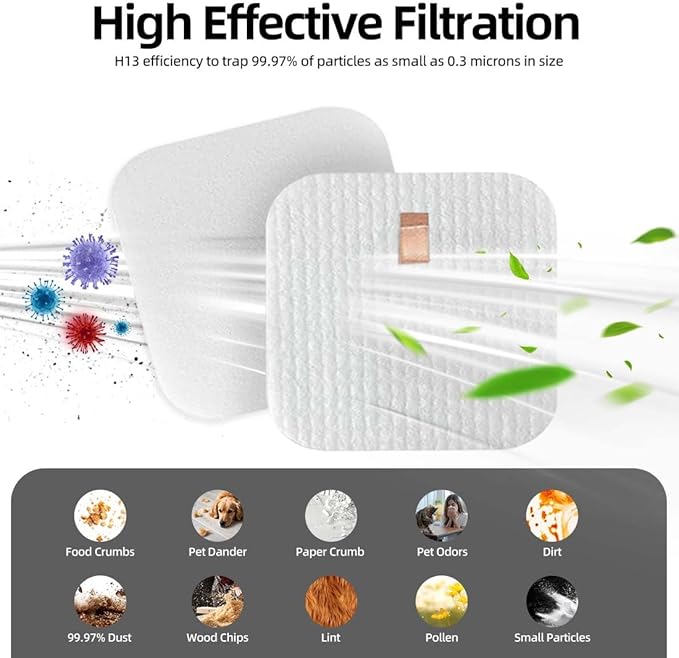 LA401 LA300 LA502 Vacuum Filter Replacement for Shark LA500, LA301, LA455, LA555, LA322 Rotator Lift Away ADV DuoClean PowerFins Upright Vacuum - Foam & Felt Filter Set for Pet Hair, Dirt, Dust