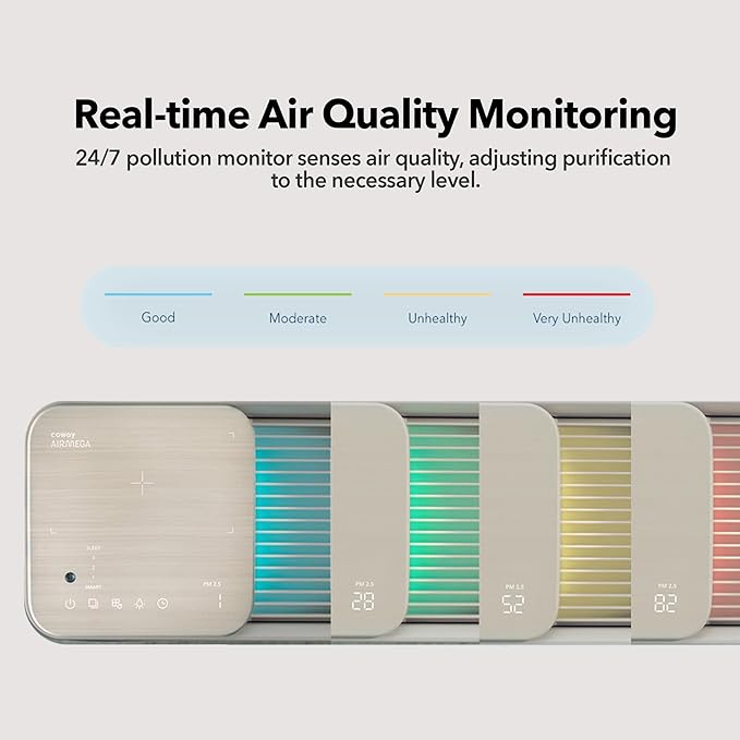 COWAY Air Purifiers for Home Up to 1,298ft², Washable Pre-Filter and Particulate Filter for Smoke, Allergies, Pet Dander, Odor, AQI, Smart Mode, Wireless Charger, Timer, 5yr Warranty, Icon