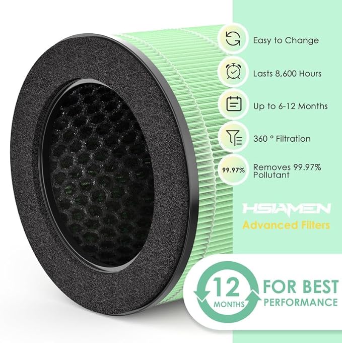 AP-T45 AP-T40FL Replacement Filter Compatible with 1461901 HoMedics Air Purifier Filter, Replacement for TotalClean AP-T40 AP-T40WT AP-T45WT H13 True HEPA Filters, Improving Moist Conditions, 2-Pack