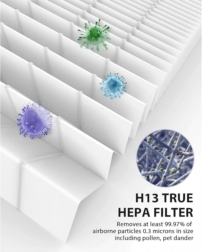 AirClean SF-HA 50 Replacement Filter for Miele Complete C2/C3 Compact C1/C2 S4 S5 S6 S8 Vacuum Cleaners, Compare to HEPA AirClean SF-AA 50,SF-AAC 50