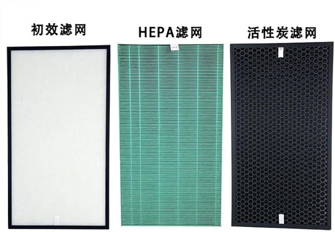 For Coway AP3008FH Air Purifier Replacement Filter Set, Green True HEPA and Active Carbon Filter Set(3Pcs)
