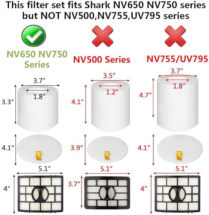 Vacuum Filters Replacement for Shark Rotator Powered Lift-Away AZ1002, NV650 NV651 NV652 NV750 NV751 NV752 NV753 AX950 AX951 AX952 ZU632, 2 Post Filters + 4 Foam & Felt Filters, Part # XHF650&XFF650
