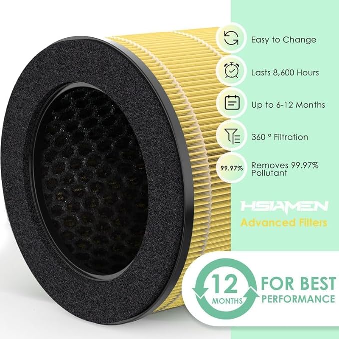 AP-T45 AP-T40FL Replacement Filter Compatible with 1461901 HoMedics Air Puri-fier Filter Replacement for AP-T40 AP-T40WT AP-T45WT H13 True HEPA for Pet Care, 1-Pack